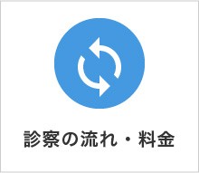 診察の流れ・料金 